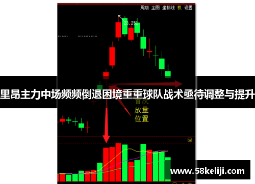 里昂主力中场频频倒退困境重重球队战术亟待调整与提升